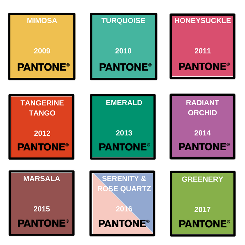 past pantone colour of the years