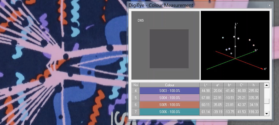 Colour Spectral Data in DigiEye System