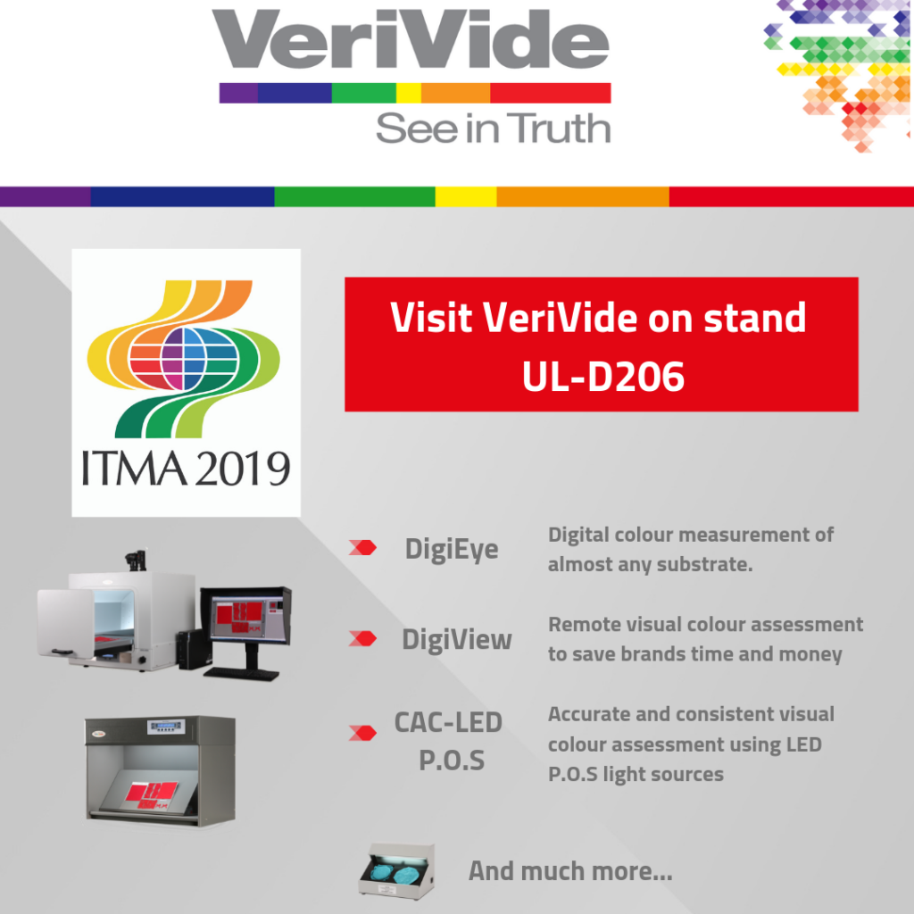 VeriVide at ITMA 2019