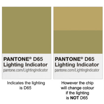 Pantone D65 Lighting Indicators Stickers showing how they work