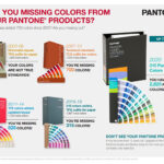 pantone colour guide