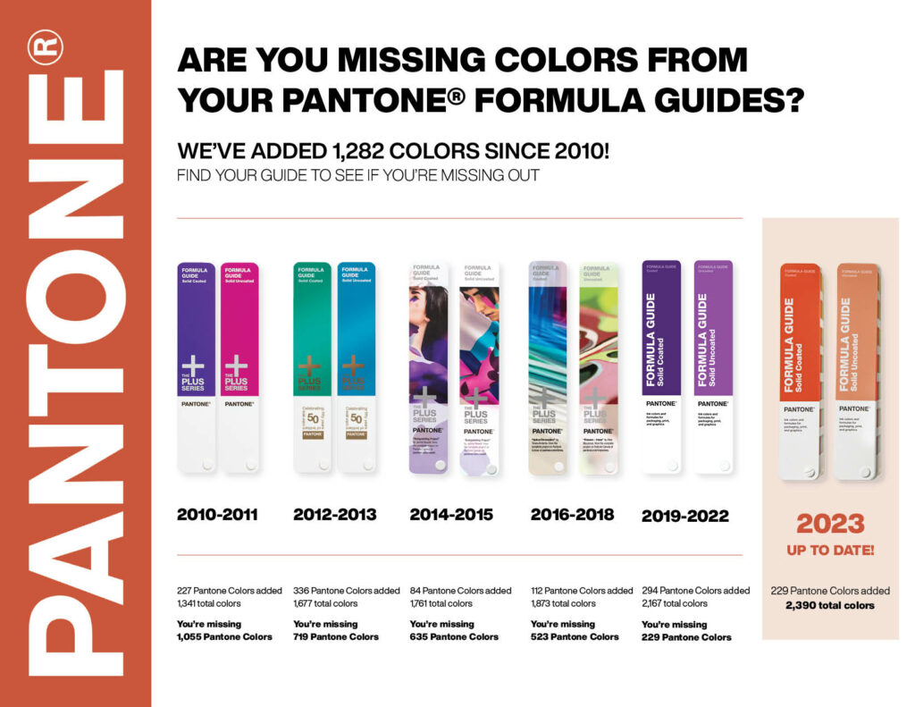 How often should you update Pantones?
