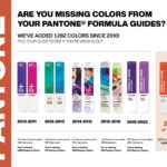2023 PMS New Colours History